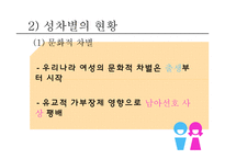 남녀 성차별 현황과 해결방안-7