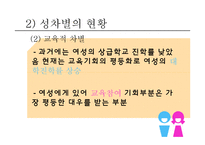 남녀 성차별 현황과 해결방안-9