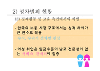 남녀 성차별 현황과 해결방안-11