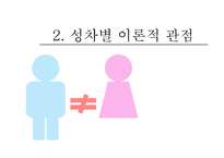 남녀 성차별 현황과 해결방안-16