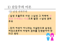 남녀 성차별 현황과 해결방안-20
