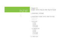 분거가족, 국제결혼가족의 아동 복지 실천-2