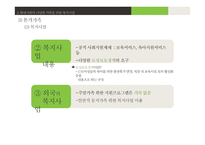 분거가족, 국제결혼가족의 아동 복지 실천-13