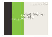 분거가족, 국제결혼가족의 아동 복지 실천-15