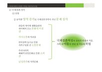 분거가족, 국제결혼가족의 아동 복지 실천-18
