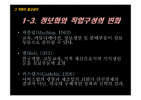 미래 직업 세계의 변화-상담과 사회복지 분야를 중심으로-9