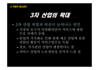 미래 직업 세계의 변화-상담과 사회복지 분야를 중심으로-10