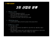 미래 직업 세계의 변화-상담과 사회복지 분야를 중심으로-11