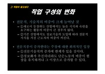 미래 직업 세계의 변화-상담과 사회복지 분야를 중심으로-13