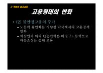 미래 직업 세계의 변화-상담과 사회복지 분야를 중심으로-15