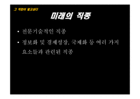 미래 직업 세계의 변화-상담과 사회복지 분야를 중심으로-18