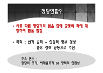 대통령제와 연합정치-4