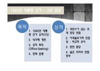 대통령제와 연합정치-6