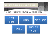 대통령제와 연합정치-17