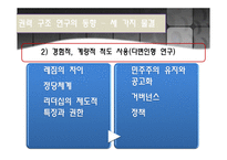 대통령제와 연합정치-18