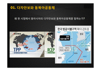 동북아의 다자안보와 동북아공동체 논의 속 한국의 외교전략-3