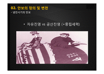 동북아의 다자안보와 동북아공동체 논의 속 한국의 외교전략-6