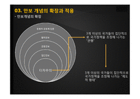 동북아의 다자안보와 동북아공동체 논의 속 한국의 외교전략-10