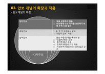 동북아의 다자안보와 동북아공동체 논의 속 한국의 외교전략-11