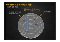 동북아의 다자안보와 동북아공동체 논의 속 한국의 외교전략-12