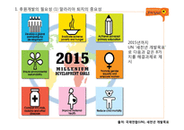 말라리아 위험지역 아동 모기장 지원 캠페인-3