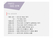 SBS 뉴미디어 분석-4