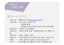 SBS 뉴미디어 분석-5
