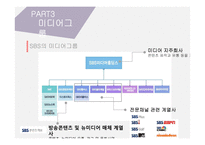 SBS 뉴미디어 분석-7