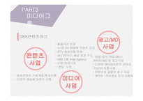 SBS 뉴미디어 분석-9