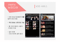 SBS 뉴미디어 분석-12