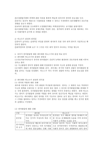 유아기 언어발달에 대한 피아제와 비고츠키의 관점을 각각 비교 분석하고 자신의 관점을 논하시오-4
