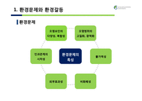 협력적 거버넌스와 밀양 송전탑 갈등문제의 해결방안-4