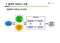 협력적 거버넌스와 밀양 송전탑 갈등문제의 해결방안-9