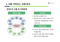 협력적 거버넌스와 밀양 송전탑 갈등문제의 해결방안-12