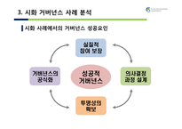 협력적 거버넌스와 밀양 송전탑 갈등문제의 해결방안-15