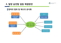 협력적 거버넌스와 밀양 송전탑 갈등문제의 해결방안-19