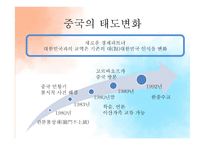한중 수교 발전현황과 한중관계의 미래 전망-5