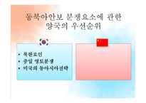 한중 수교 발전현황과 한중관계의 미래 전망-8