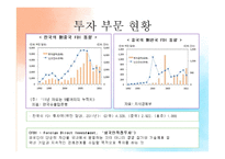 한중 수교 발전현황과 한중관계의 미래 전망-11