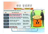 한중 수교 발전현황과 한중관계의 미래 전망-17