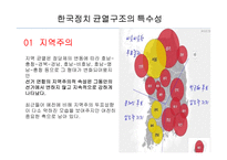 한국정치의 구조와 지형-정치균열과 갈등 중심-6