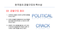 한국정치의 구조와 지형-정치균열과 갈등 중심-9