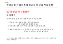 한국정치의 구조와 지형-정치균열과 갈등 중심-20