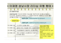 이재명 성남시장의 리더십과 성남시 조직 변화 연구-19