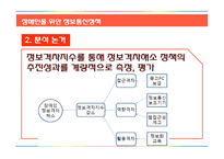 장애인을 위한 정보통신정책 분석-10