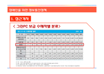 장애인을 위한 정보통신정책 분석-13