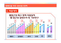 장애인을 위한 정보통신정책 분석-18