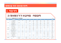 장애인을 위한 정보통신정책 분석-19
