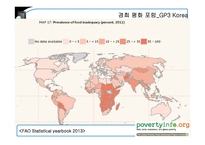 식량안보(Food security) 위협과 보장 노력-7