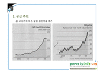 식량안보(Food security) 위협과 보장 노력-13